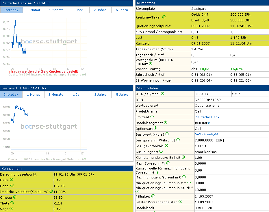 ▶ TTT-Team: Dienstag, 09.01.2007 75891
