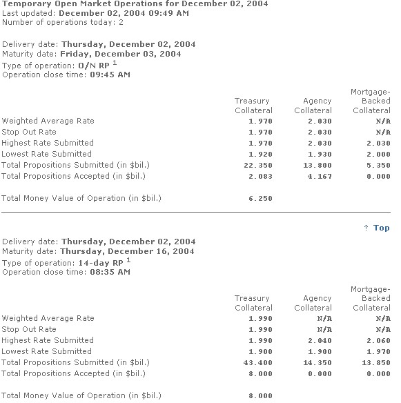 f-h Oni BW sb & Friends-TTT, Donnerstach 02.12.04 3003