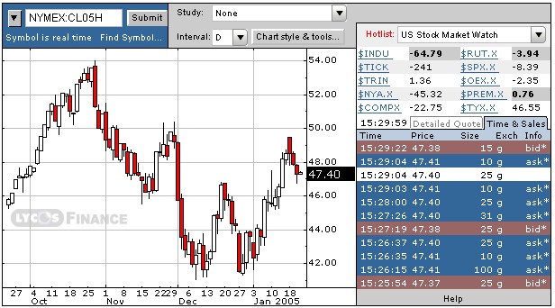 f-h Oni BW sb & Friends-TTT, Donnerstach 20.01.05 4003