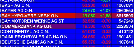 f-h Oni BW sb & Friends-TTT, Freitach 21.01.05 4027