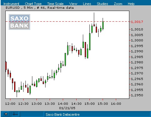 f-h Oni BW sb & Friends-TTT, Freitach 21.01.05 4042