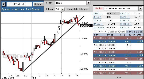  f-h Oni BW sb & Friends-TTT, Rosenmontac 07.02.05 4597