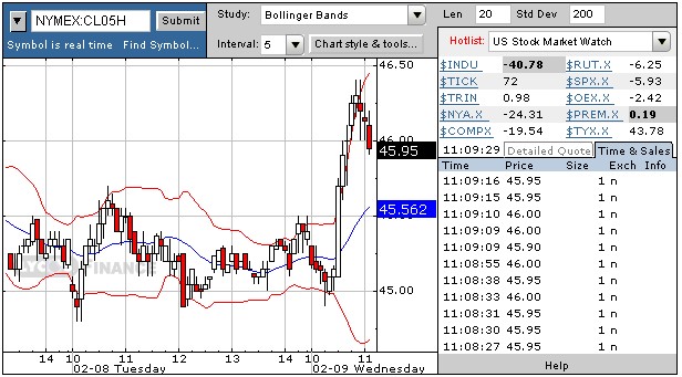  f-h Oni BW sb & Friends-TTT, Rosenmontac 07.02.05 4602