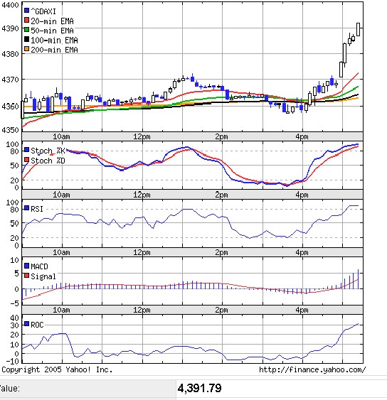 f-h Oni BW sb & Friends-TTT, Freitach 11.02.05 4745