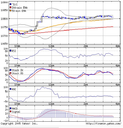 f-h Oni BW sb & Friends-TTT, Freitach 11.02.05 4756