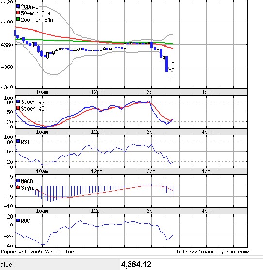 f-h Oni BW sb & Friends-TTT, Mittwoch 16.02.05 4911