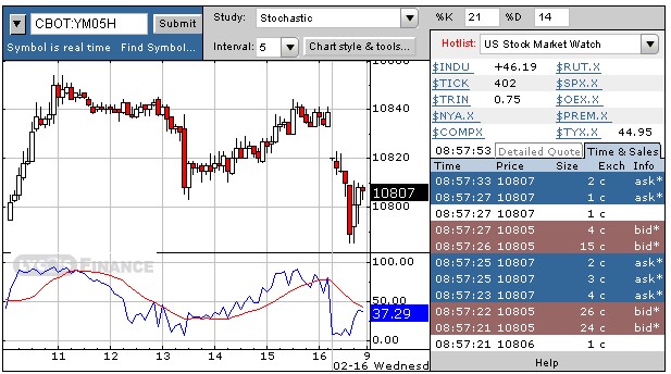 f-h Oni BW sb & Friends-TTT, Mittwoch 16.02.05 4912