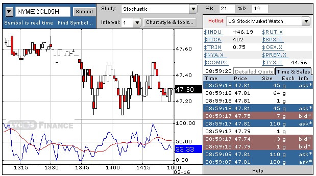 f-h Oni BW sb & Friends-TTT, Mittwoch 16.02.05 4913