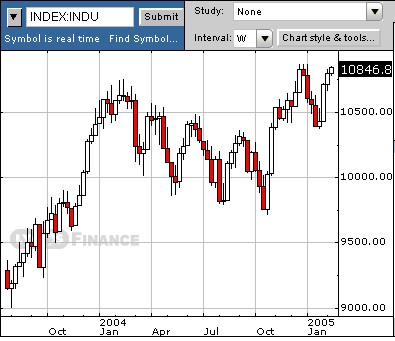 f-h Oni BW sb & Friends-TTT, Mittwoch 16.02.05 4949
