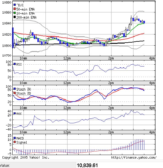f-h Oni BW sb & Friends-TTT, Mittwoch 16.02.05 4951