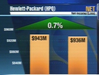 f-h Oni BW sb & Friends-TTT, Mittwoch 16.02.05 4956