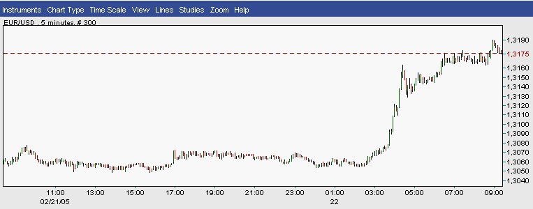 f-h Oni BW sb & Friends-TTT, Montach 21.02.05 5212