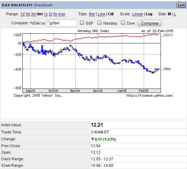f-h Oni BW sb & Friends-TTT, Montach 21.02.05 5216