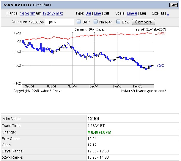 f-h Oni BW sb & Friends-TTT, Dienstach 22.02.05 5224