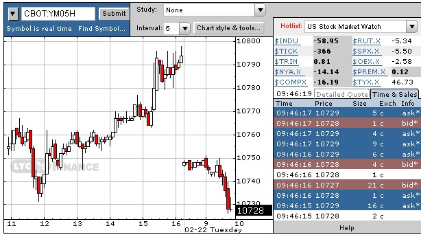 f-h Oni BW sb & Friends-TTT, Dienstach 22.02.05 5236