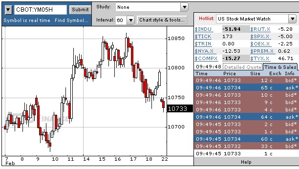 f-h Oni BW sb & Friends-TTT, Dienstach 22.02.05 5237