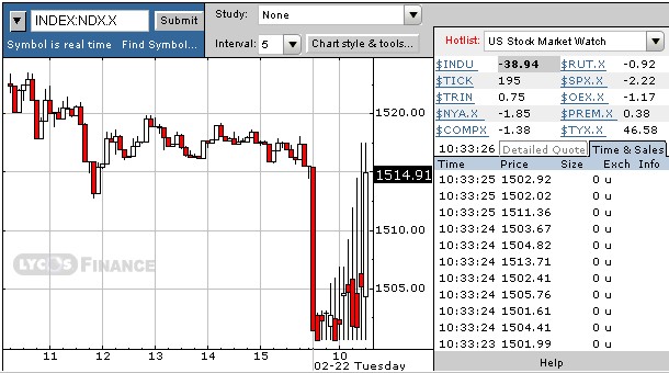 f-h Oni BW sb & Friends-TTT, Dienstach 22.02.05 5239