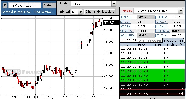 f-h Oni BW sb & Friends-TTT, Dienstach 22.02.05 5241