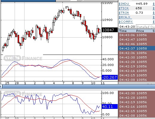 f-h Oni BW sb & Friends-TTT, Freitach 11.03.05 5865