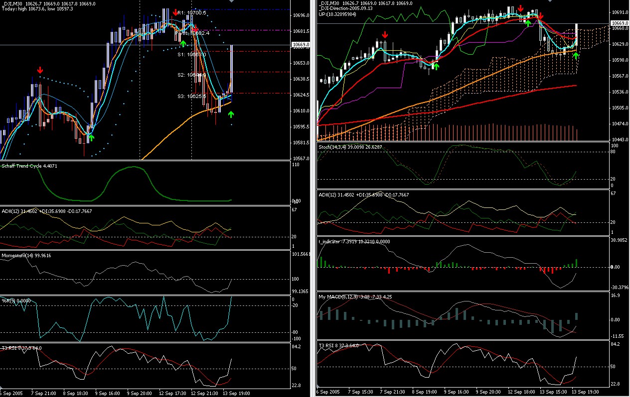► TTT-Team / Dienstag, 13.09.2005 15371