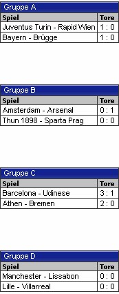 ► TTT-Team / Dienstag, 27.09.2005 16227
