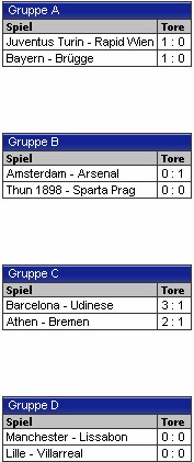 ► TTT-Team / Dienstag, 27.09.2005 16233