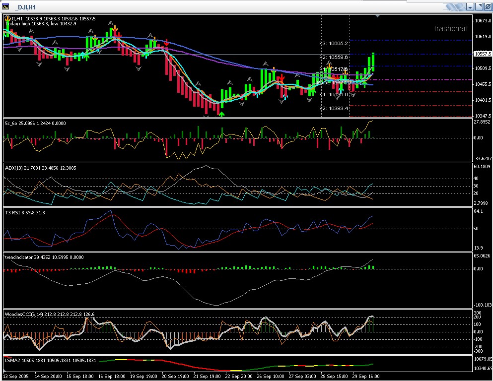 ► TTT-Team / Donnerstag, 29.09.2005 16367