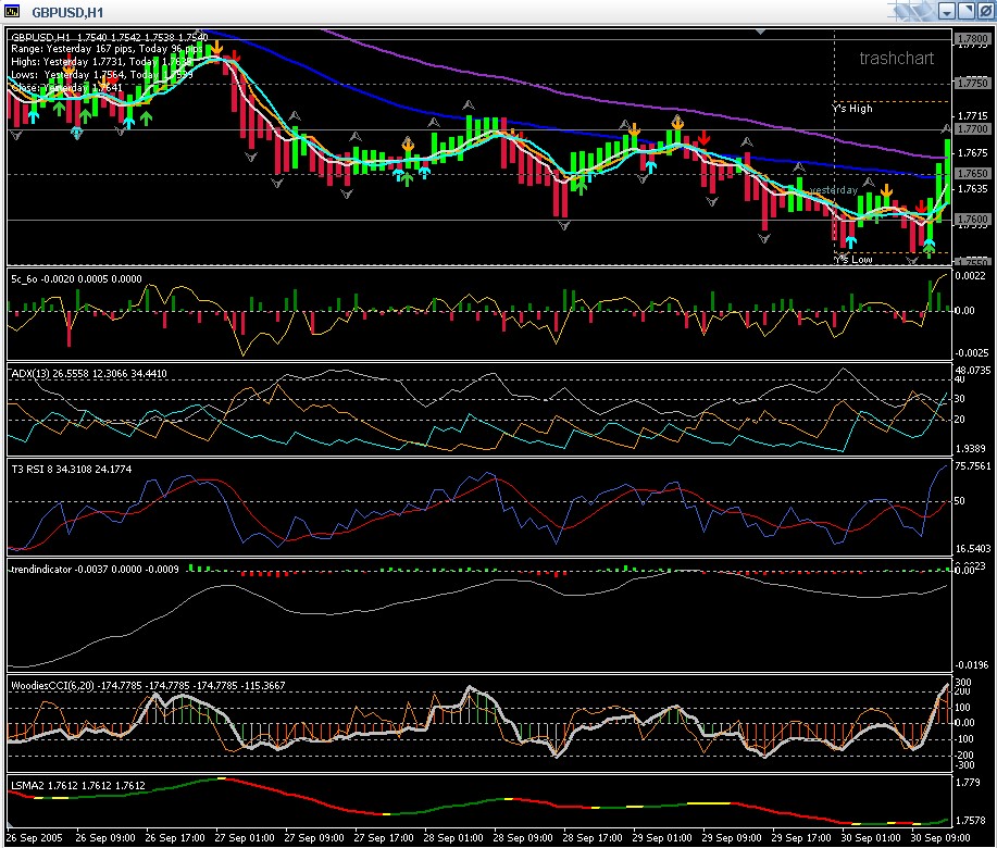 der Euro/Dollar Long Thread 16560