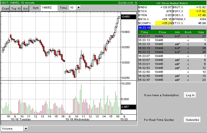 ► TTT-Team / Mittwoch, 19.10.2005 17885