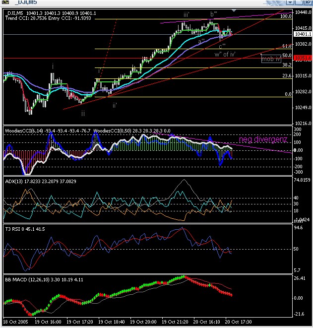 ► TTT-Team / Donnerstag, 20.10.2005 17939