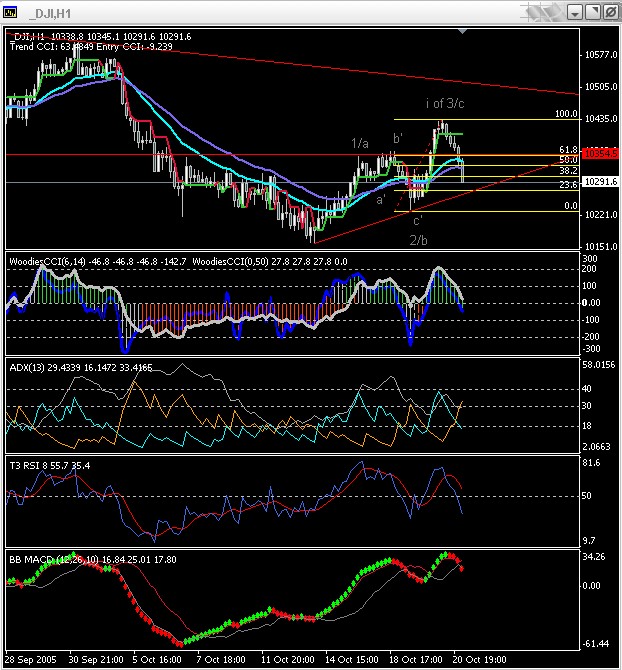 ► TTT-Team / Donnerstag, 20.10.2005 17955