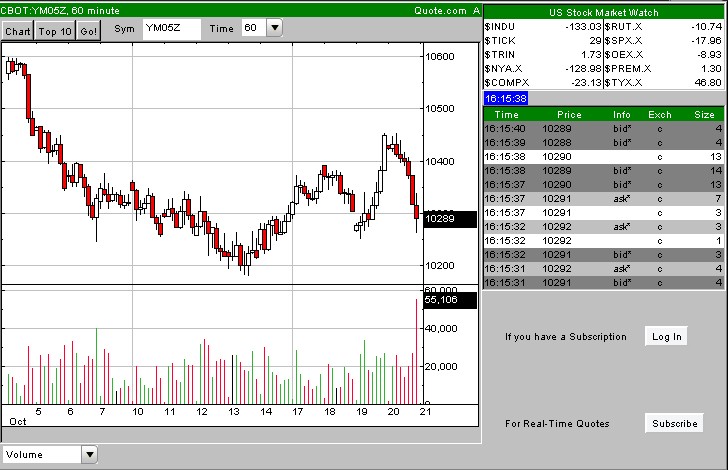 ► TTT-Team / Donnerstag, 20.10.2005 17967