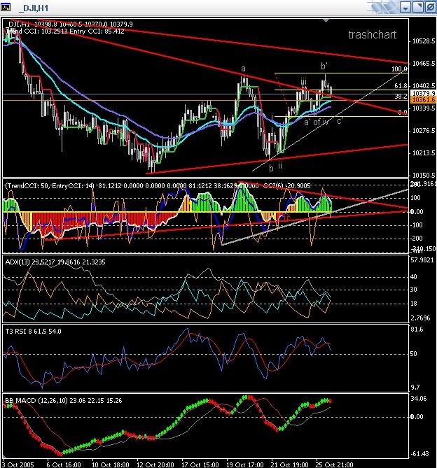 ► TTT-Team / Mittwoch, 26.10.2005 18348