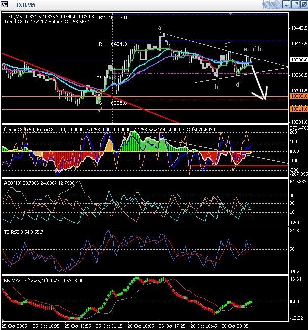 ► TTT-Team / Mittwoch, 26.10.2005 18355
