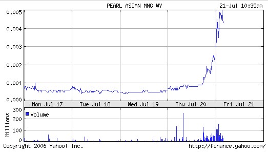 PEARL ASIAN nächster 10000%er? 47727