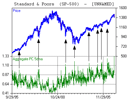 Der USA Bären-Thread 86947