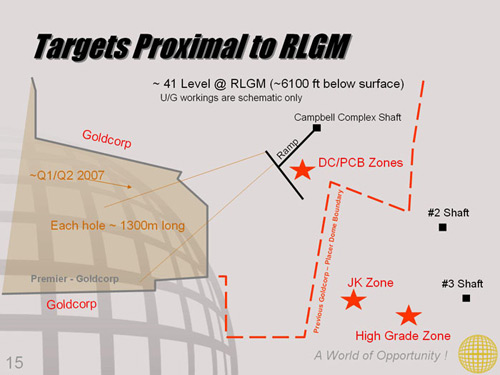 Premier Gold Mines 91207