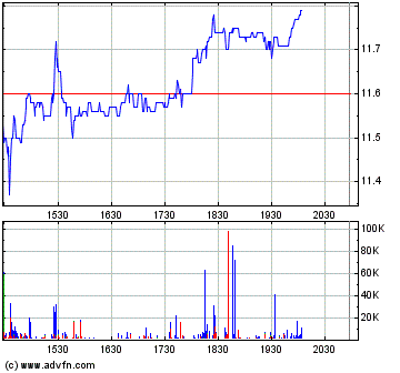 Thompson Creek Metals (Blue Pearl Mng) 89405