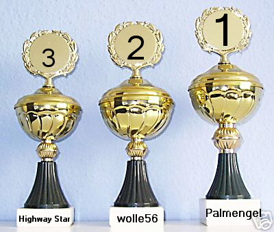 446.DAX Tipp-Spiel, Mittwoch, 10.01.07 76165