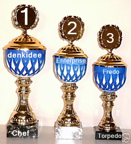 488.DAX Tipp-Spiel, Freitag, 09.03.07 86765