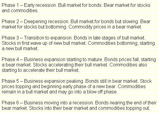Der Doomsday Bären-Thread 59844