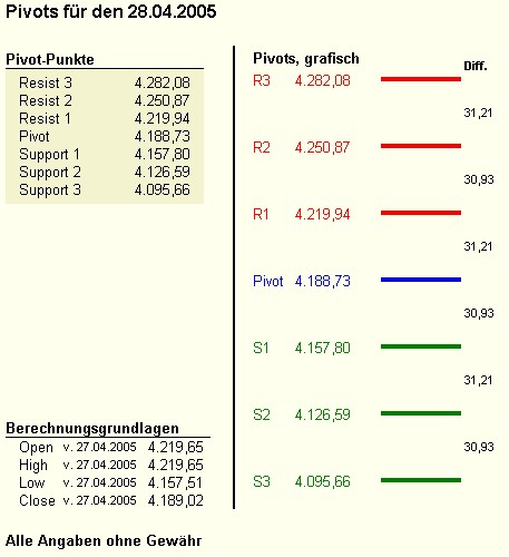 2. OS und Knock-out Forum(anjaf und Freinds) 7687