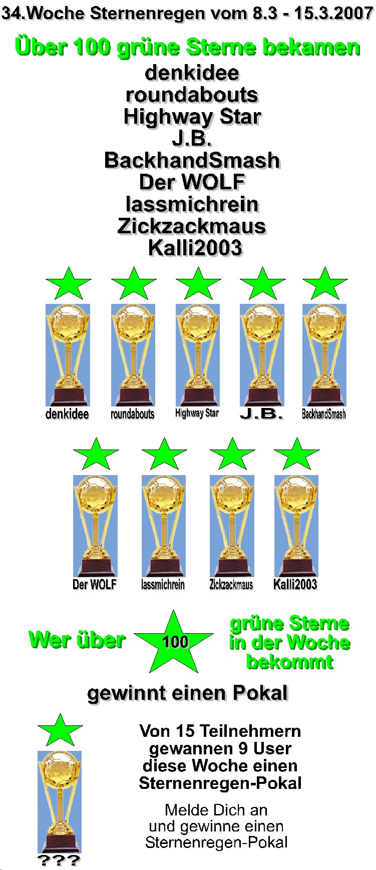 497.DAX Tipp-Spiel, Donnerstag, 22.03.07, 17.45 Uh 89178