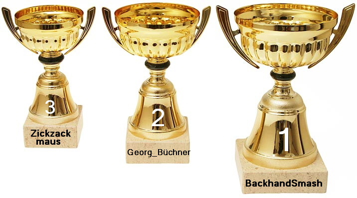 411.DAX Tipp-Spiel, Freitag, 17.11.06 67418