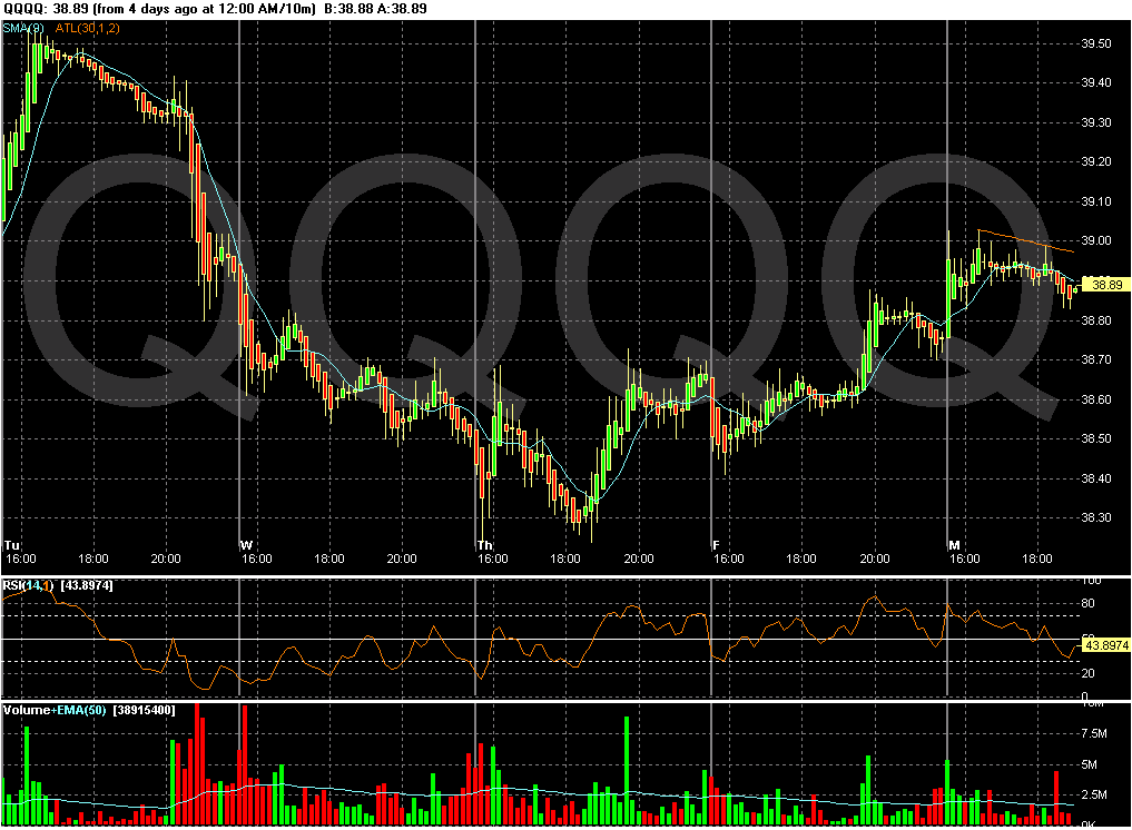 ► TTT-Team / Montag, 26.09.2005 16152