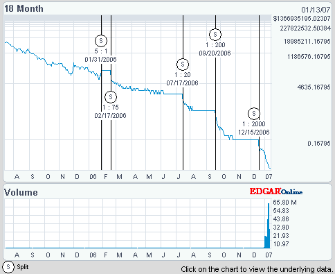 W A R N U N G vor Raven Moon 76745