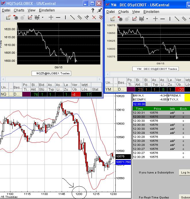 ► TTT-Team / Donnerstag, 15.09.2005 15598