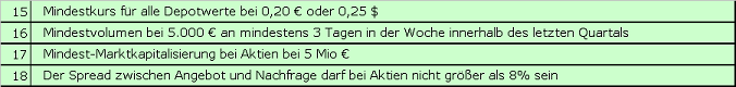 Langfrist-Depotwettbewerb 2007 - Regelkunde 69379