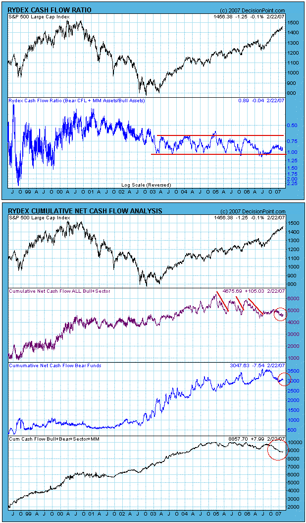 Der USA Bären-Thread 84550
