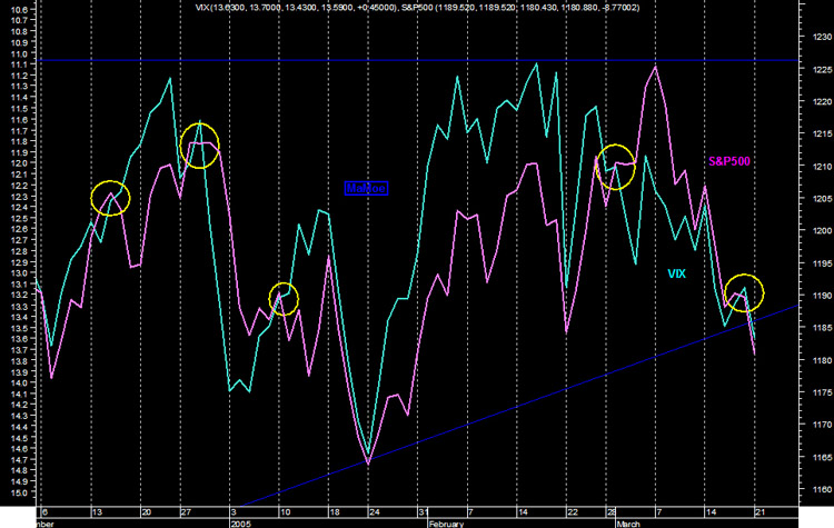 f-h Oni BW sb & Friends-TTT, Montach 21.03.05 6236